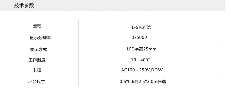 不鏽鋼電（diàn）子地磅參數